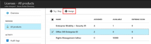 Microsoft Products to License