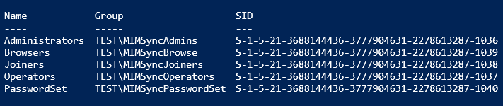 MIM Sync Security Groups