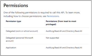 Authentication Options for Automated Azure PowerShell Scripts, Part 2 ...