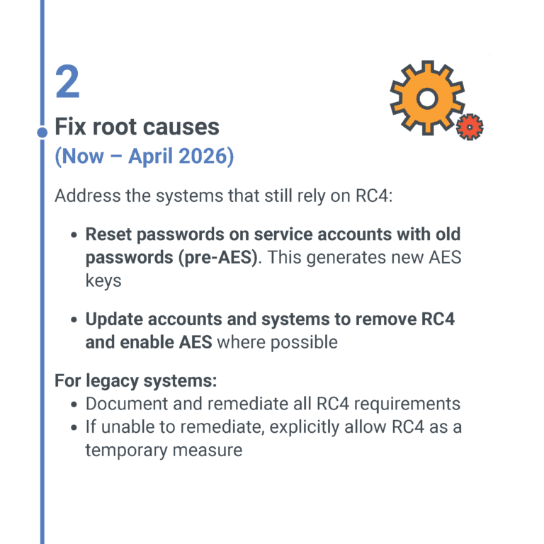 Kerberos RC4 Retirement how to prepare_Page_5