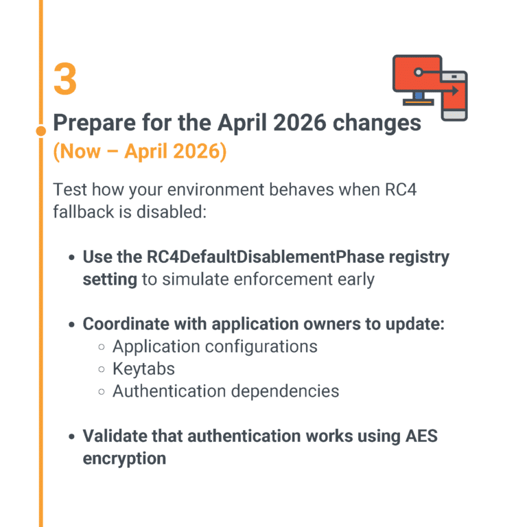 Kerberos RC4 Retirement how to prepare_Page_6