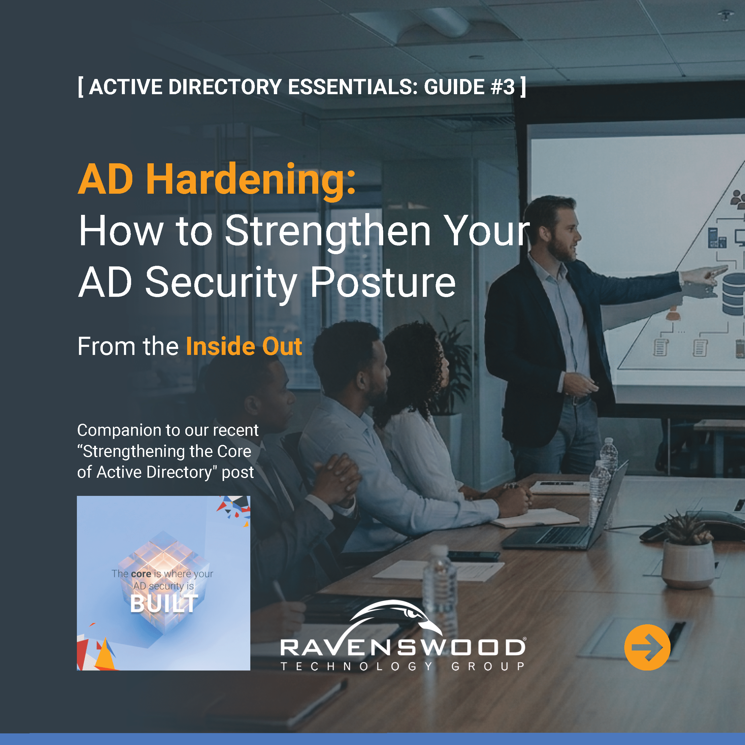 0526 Companion Slider Post – Strengthening the Core_Page_1