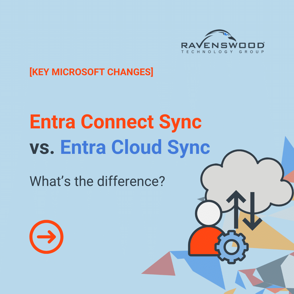 2610_ EntraConnectSync_1