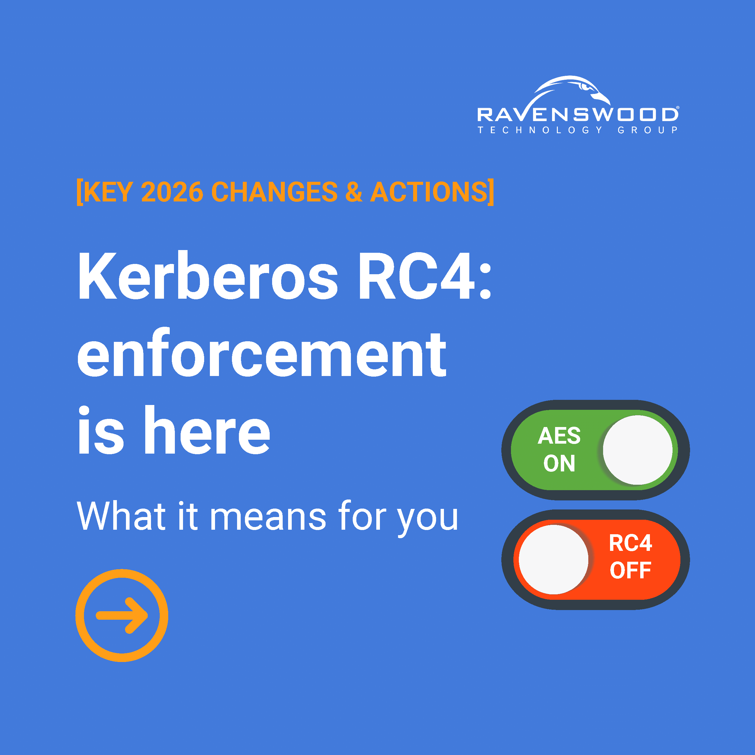 KerberosEnforcement_Page_1