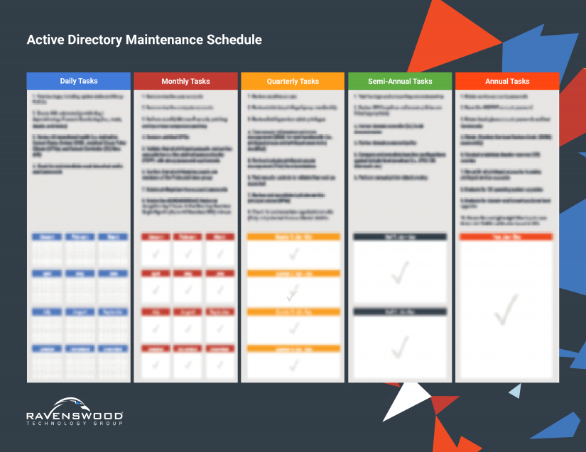 2601 AD Maintenance Schedule blur